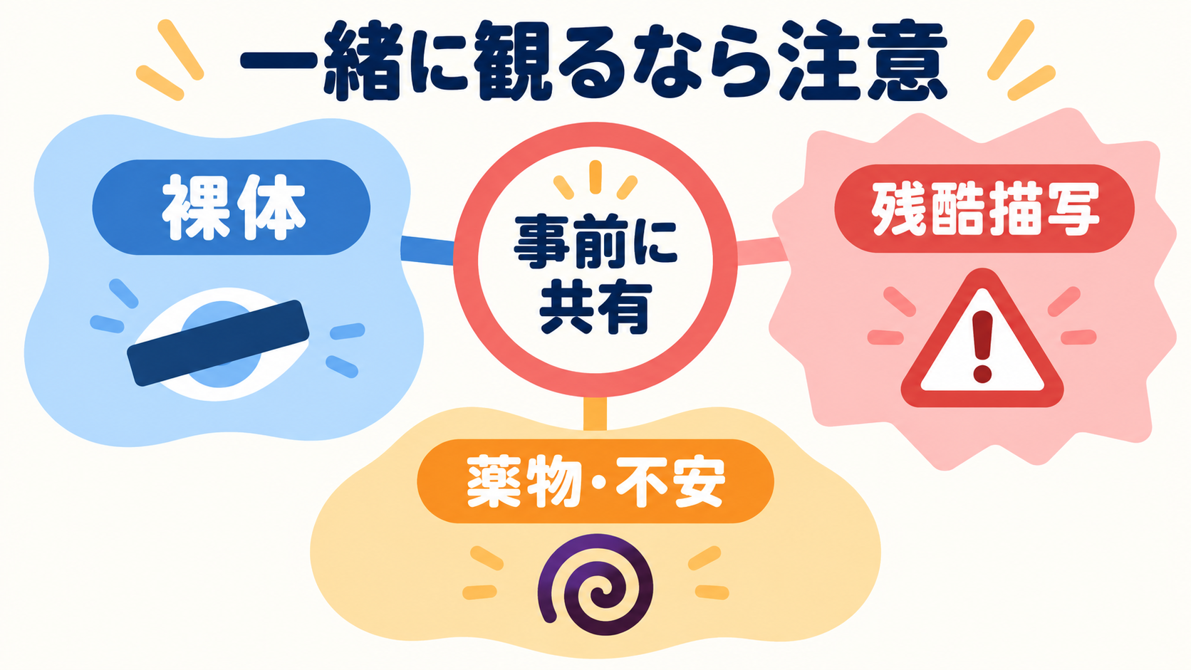一緒に観る前に共有したい裸体、残酷描写、薬物と不安の注意点