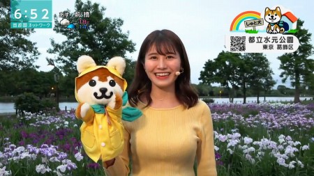 市村紗弥香おっぱいエロ画像