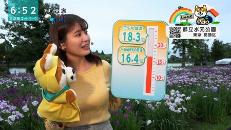 市村紗弥香おっぱいエロ画像