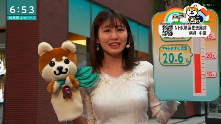 市村紗弥香おっぱいエロ画像