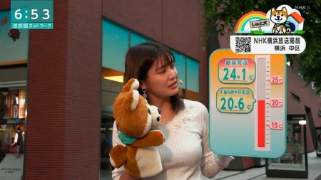 市村紗弥香おっぱいエロ画像