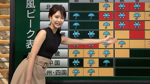 下村彩里 報道ステーションで喘ぎ声みたいなエッホエッホ！パンスト脚ガクガクテレ朝エロアナ伝説