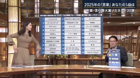 下村彩里 報道ステーションでメンフクロウ鳴き真似！パンスト美脚ビクビク震えるテレ朝最強エロアナ瞬間