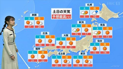 與猶茉穂 スポブラ透け 胸谷間エロ 乳首見えそう 気象予報士