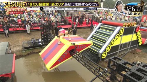 サイバージャパン HARUKA むちむちヒップ