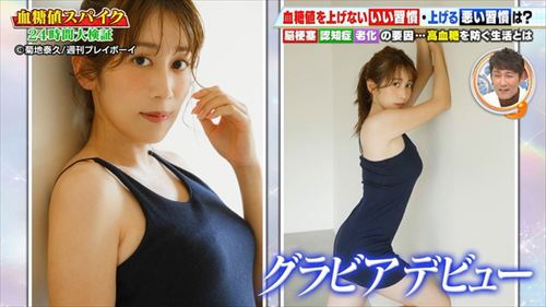 中川杏奈エロ放送事故主治医が見つかる診療所元NHKアナスパッツ股間