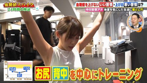 中川杏奈エロ放送事故主治医が見つかる診療所元NHKアナスパッツ股間