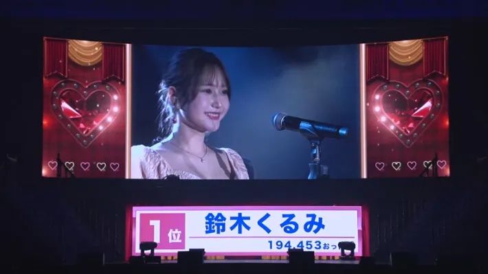 AKB48武道館ライブおっぱい選抜下品炎上