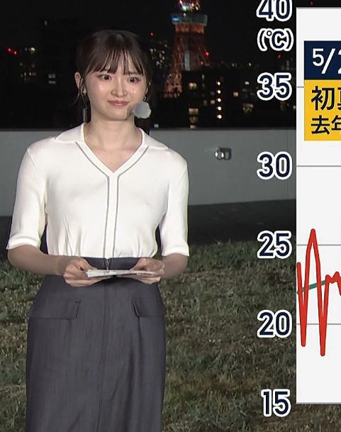 細川栞乳首ポッチエロ画像
