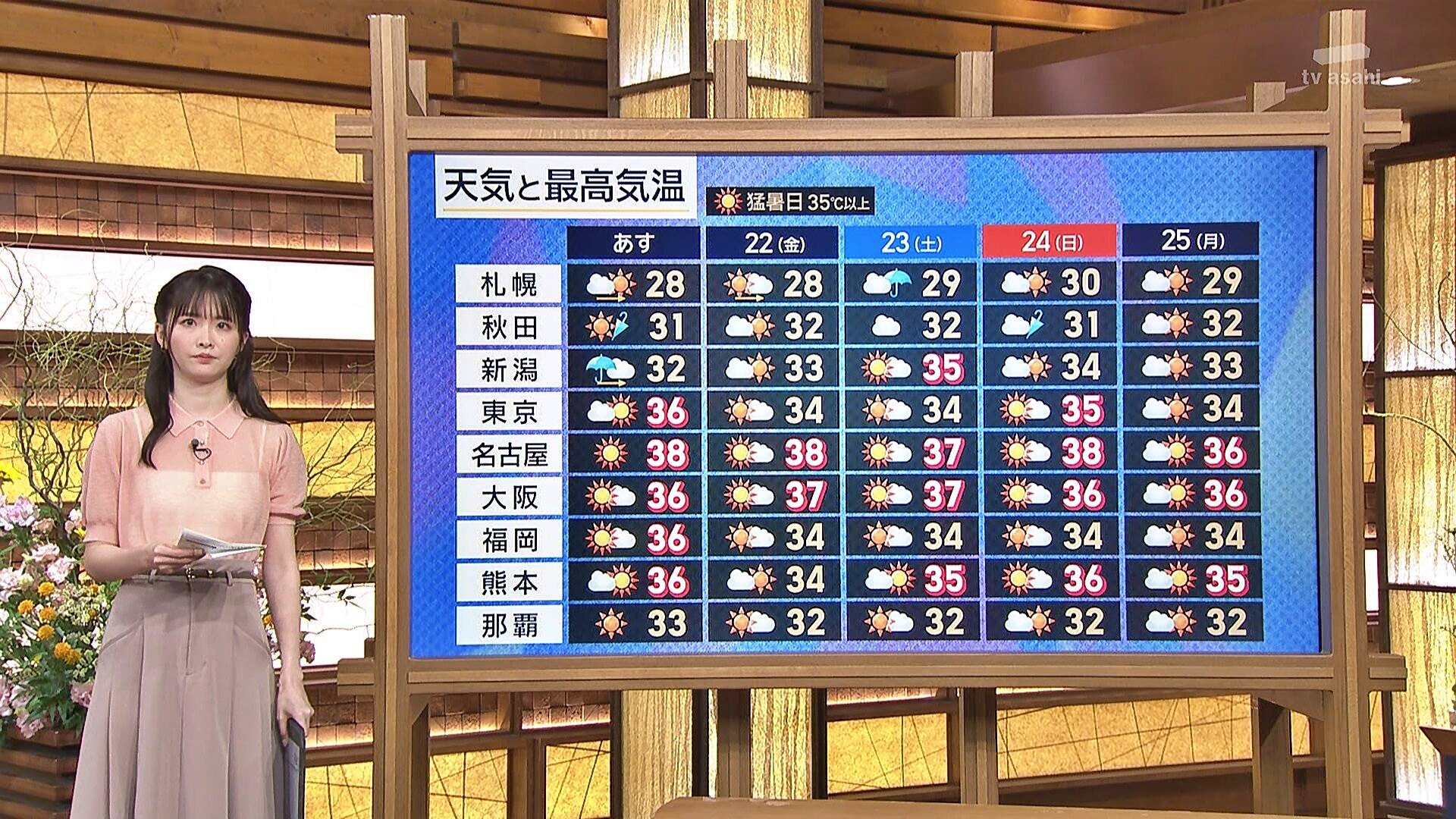 細川栞おっぱいエロ画像