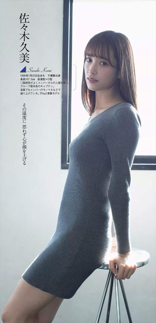 佐々木久美の抜けるエログラビア画像