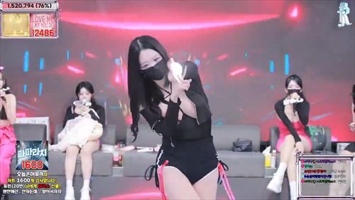 パンダライブエロヌード乳首おっぱい韓国番組Koreanpandalive