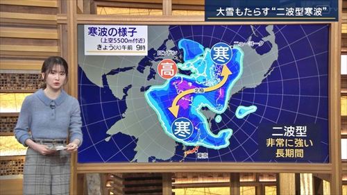 細川栞アナエロ透けおっぱいニット