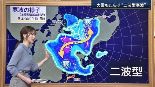 細川栞アナエロ透けおっぱいニット