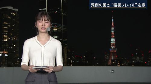 細川栞アナエロ透けおっぱいニット