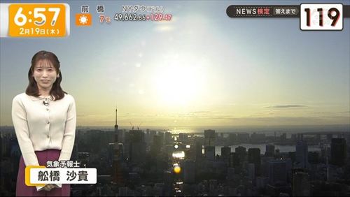 舩橋沙貴エロ気象予報士おっぱい巨乳