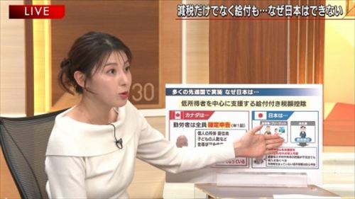 上村彩子アナエロ番宣性的おっぱい画像