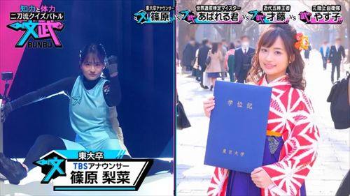 篠原梨菜エロアナウンサー開脚TBS文武BUNBUクイズ番組