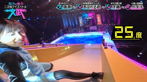 篠原梨菜エロアナウンサー開脚TBS文武BUNBUクイズ番組