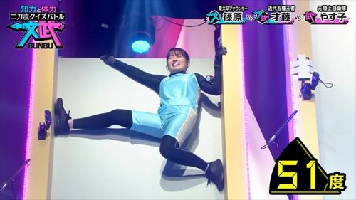 篠原梨菜エロアナウンサー開脚TBS文武BUNBUクイズ番組