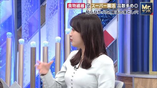 藤本万梨乃エロおっぱいアナウンサーMr.サンデー乳
