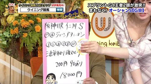 冨田有紀エロおっぱいアナウンサーウイニング競馬ポロリ