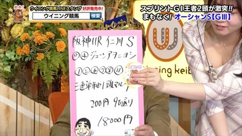 冨田有紀エロおっぱいアナウンサーウイニング競馬ポロリ